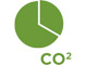 Ein Drittel weniger Kohlendioxid
