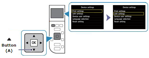 Canon mg4250 reset